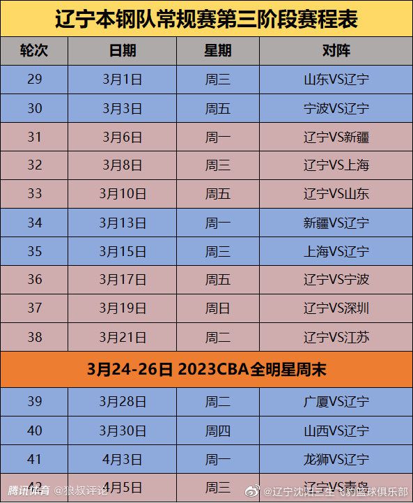 三笘薫成为英超中直接参与进球最多的日本球员布莱顿2-1战胜布伦特福德的比赛中，日本边锋三笘薫再次为队友送上助攻。